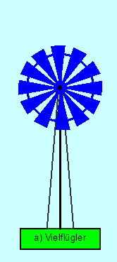 windkraft_turbinen_vielfluegler